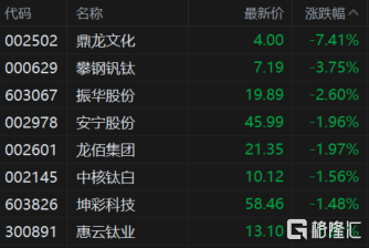 快讯图片