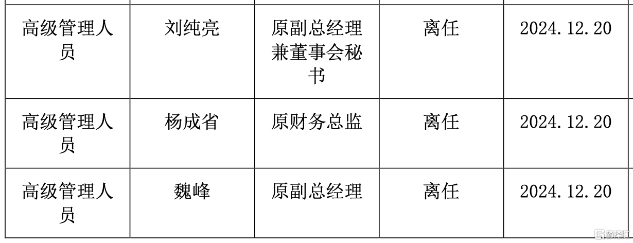 176f6ee2358d4a6098d6b60da36ce1f7.png