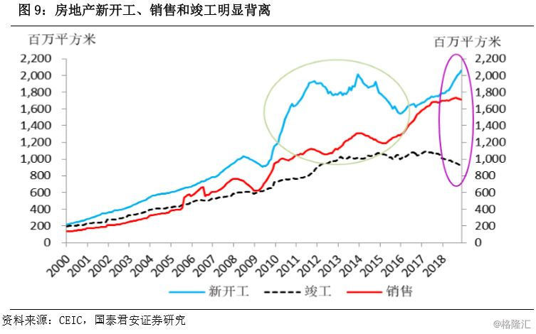 2019年世界经济分析_20190122 IMF下调全球经济增长率 黄金轻微下跌 行业分析报告 经管之...