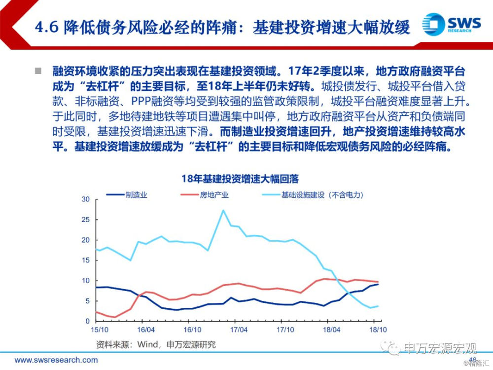 2019我国宏观经济特点_2019年中国宏观经济展望 内需拉动制造业模式之始