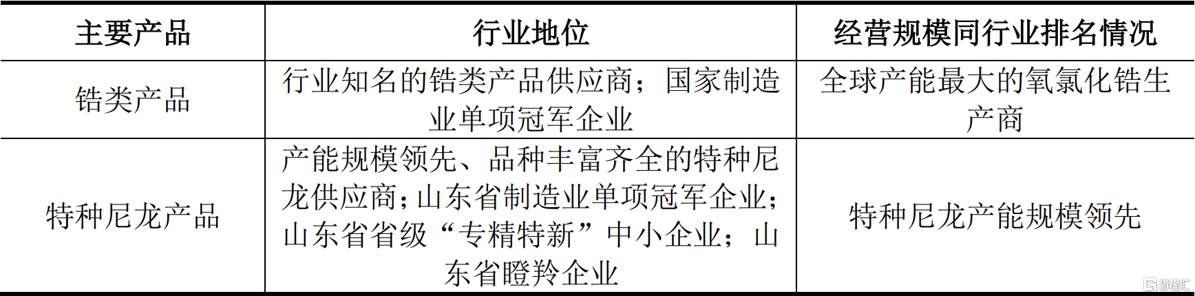 9d3824b8087567ea51149192eab114d0.png