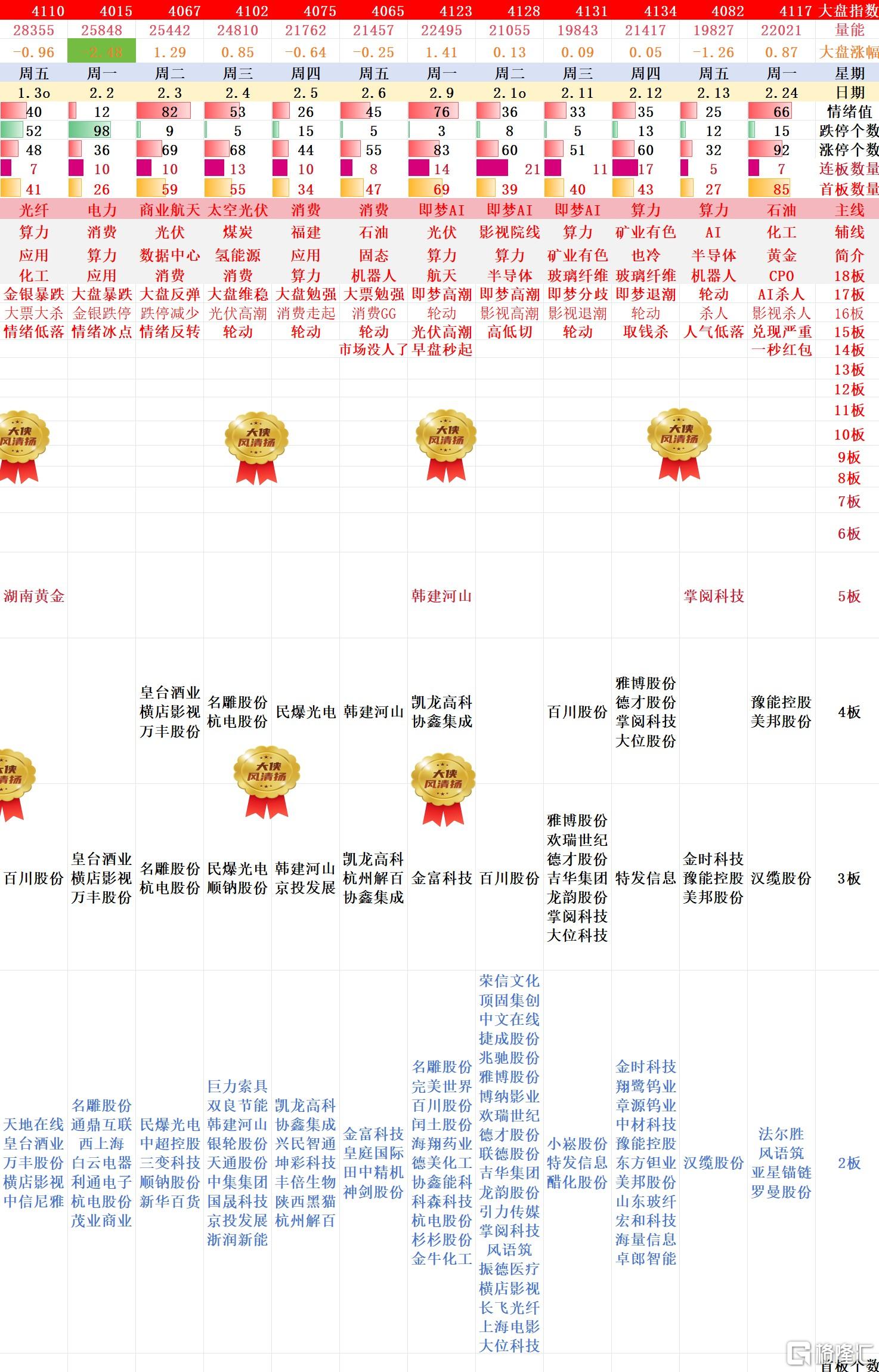 搜狗高速浏览器截图20260224191435.jpg