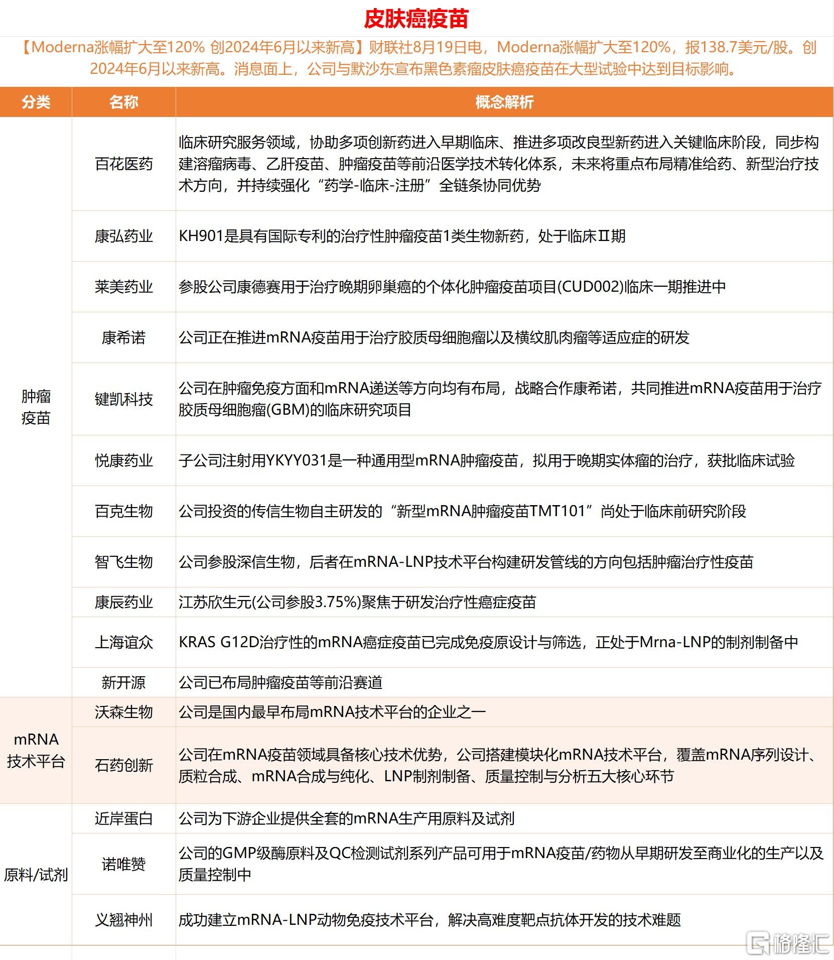 皮肤癌疫苗.jpg