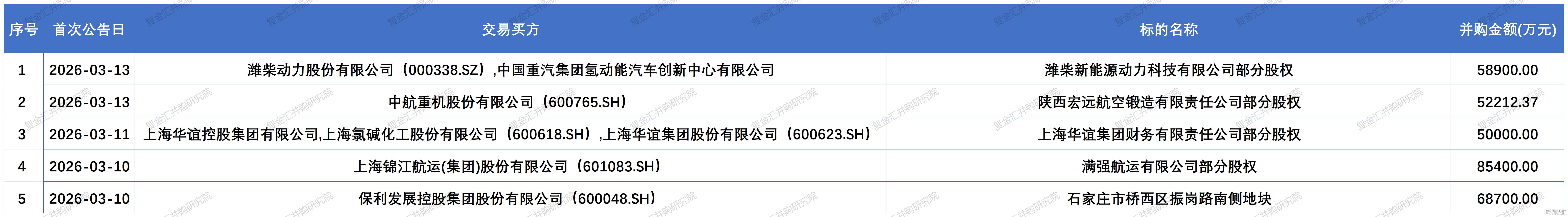 55f4de6048487f822f71487e436b93ad.png