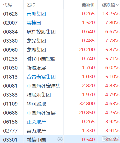 快讯图片