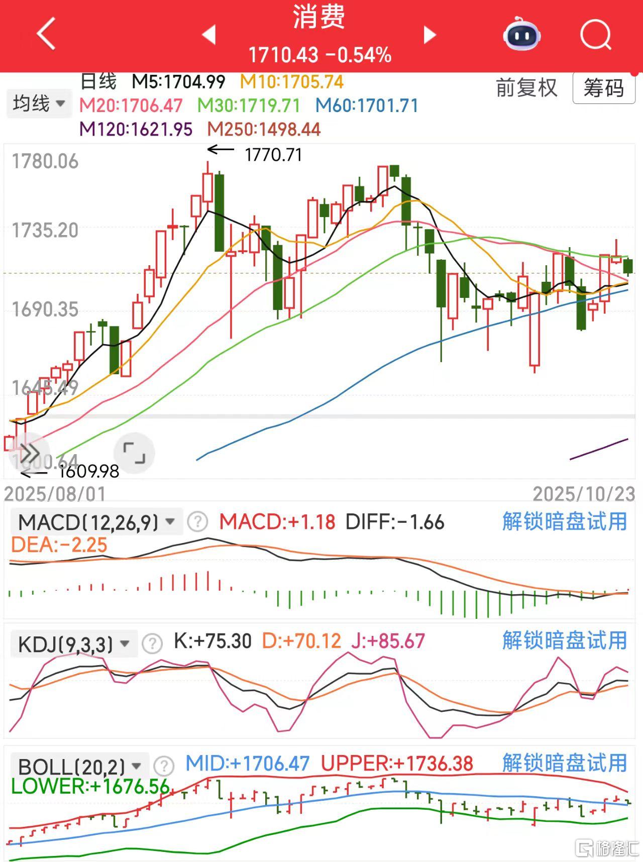 微信图片_20251023114527_650_11消费.jpg