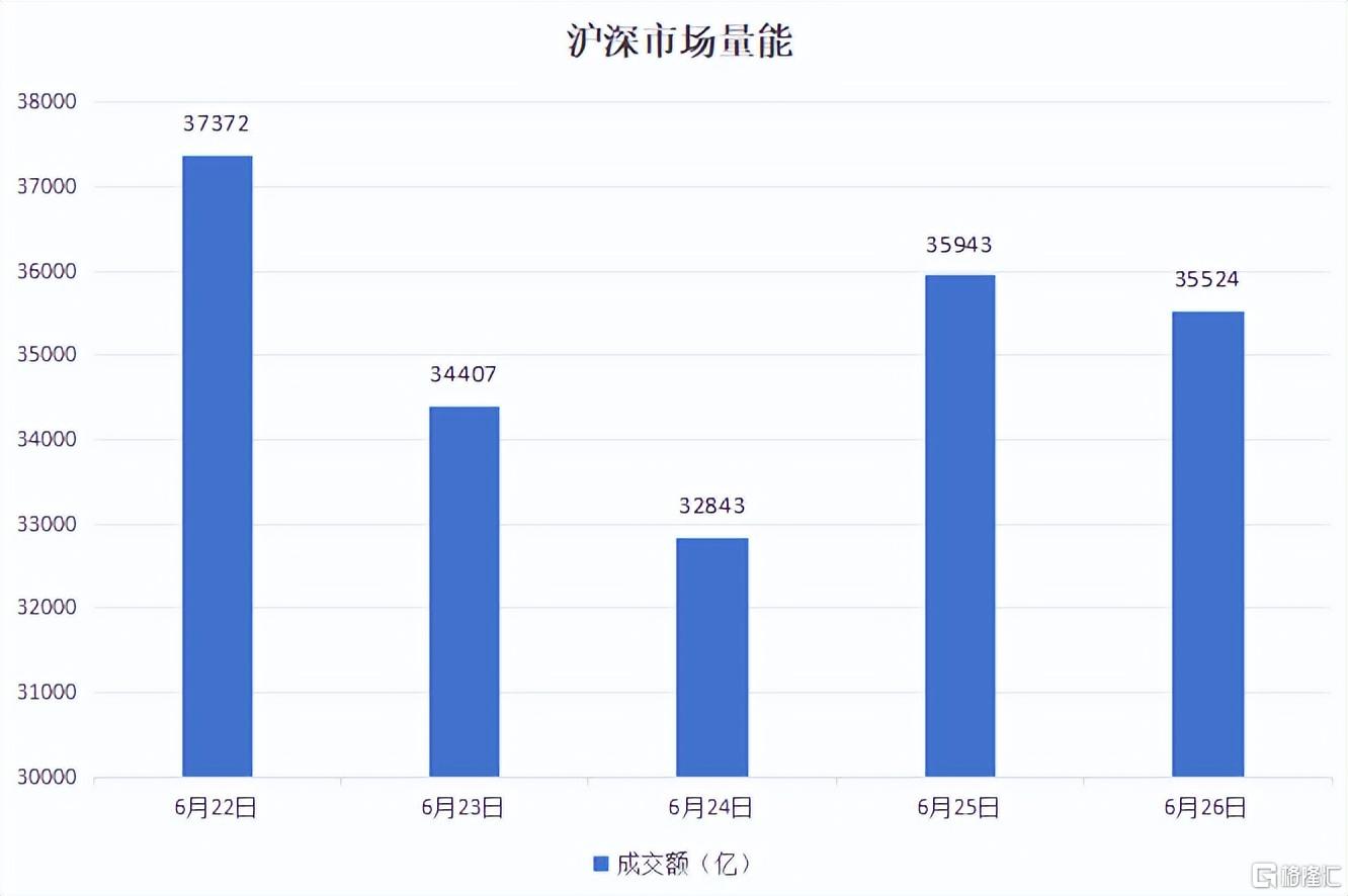 本周A股市场涨跌榜3.jpeg