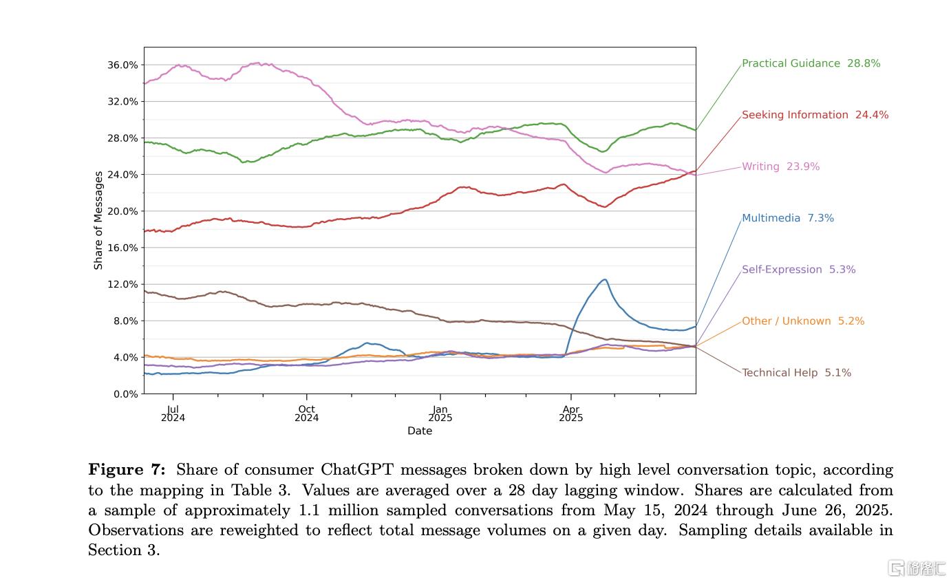 此图片的 alt 属性为空；文件名为 640-21.png