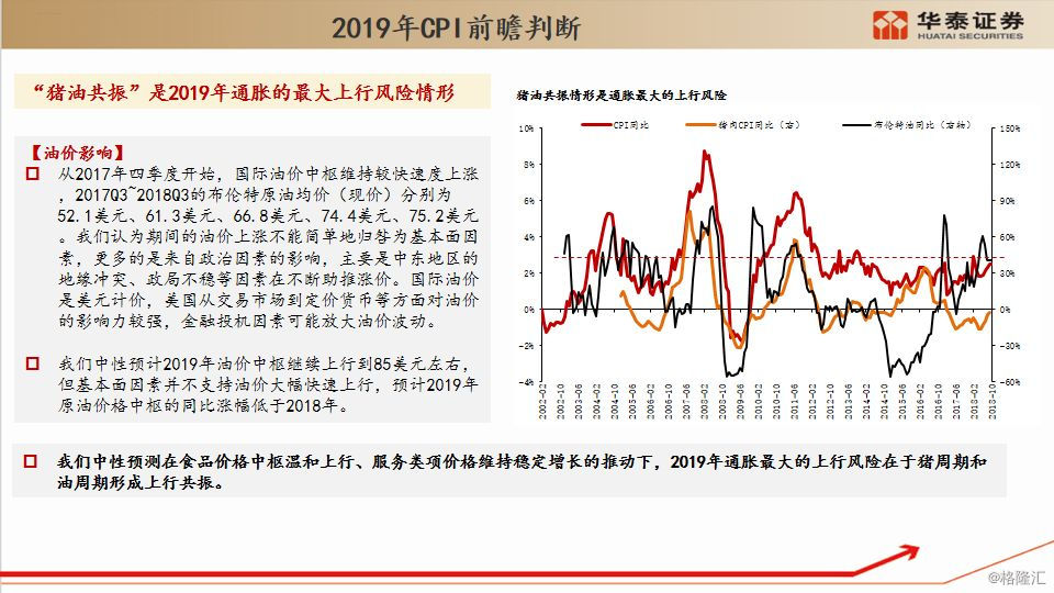 2019年房地产泡沫经济_房地产泡沫如何破裂专题 2019年房地产泡沫如何破裂资料免费下载