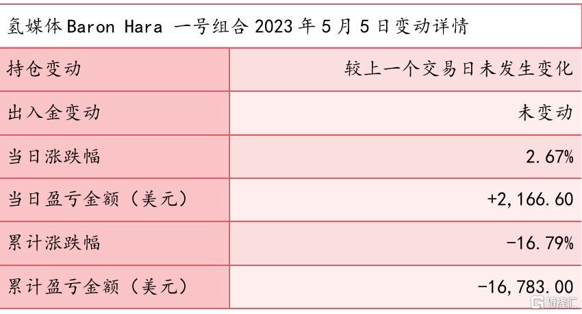 截屏2023-05-08 下午1.59.27.jpg