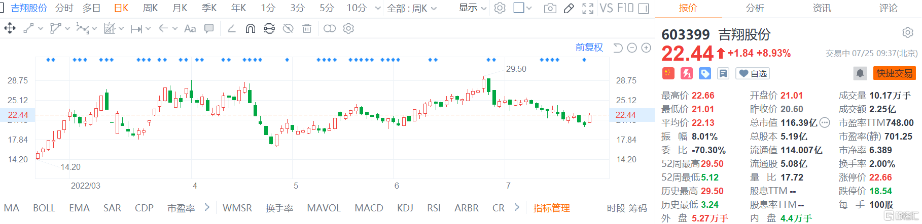 快讯图片