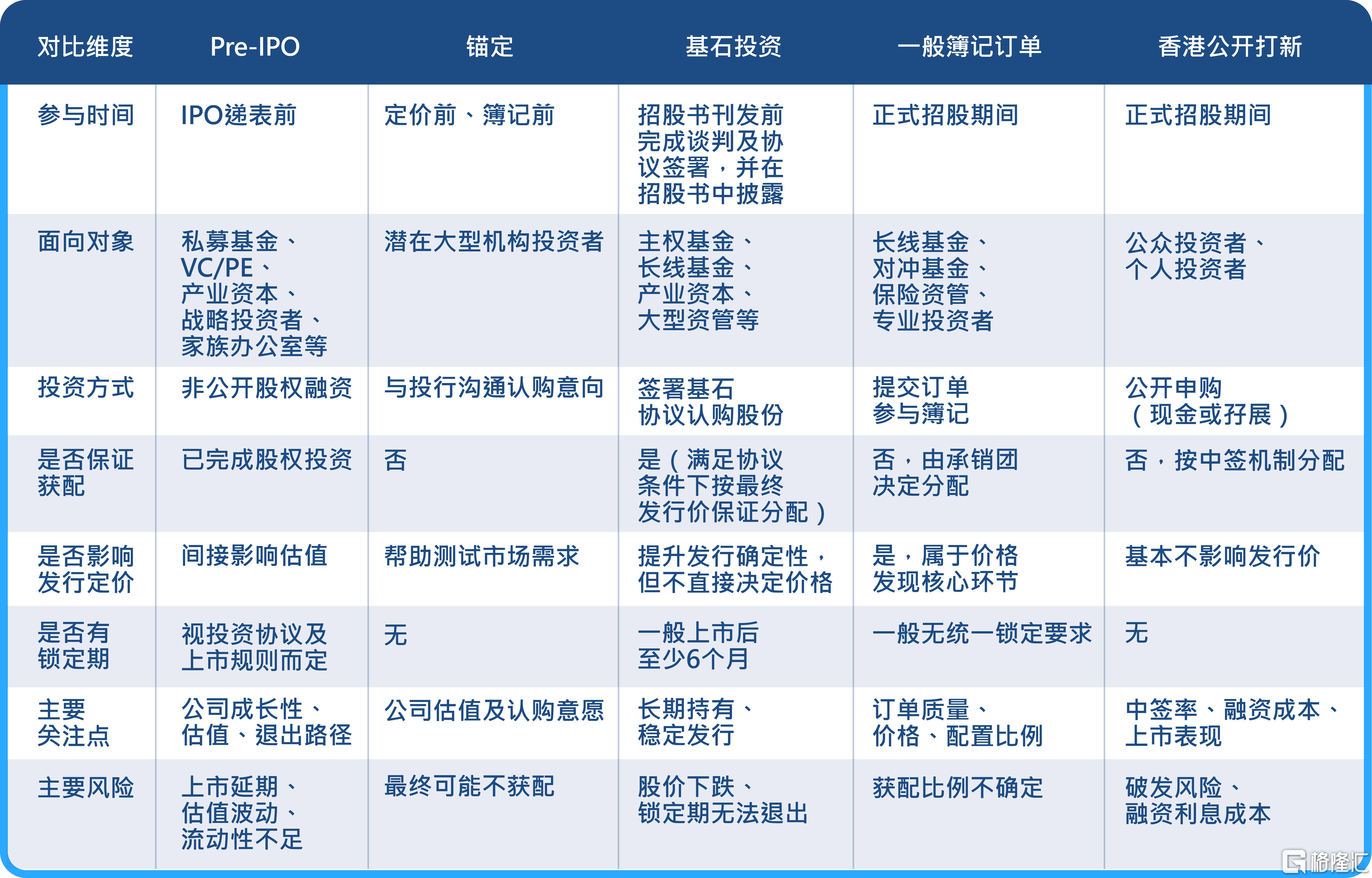 文章表格_web 简2 副本.jpg