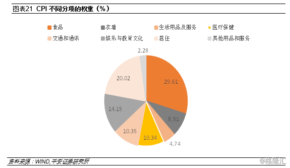 历史波动与未来展望