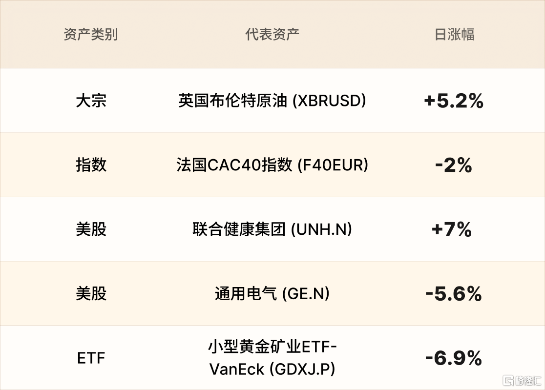 美股行情简报-CN-4.19 3.png