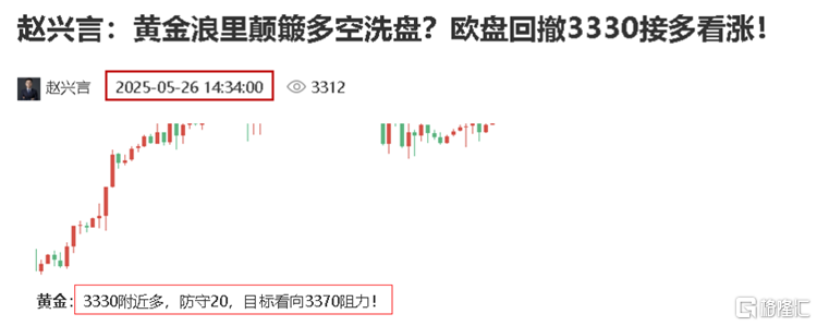 预测图.png