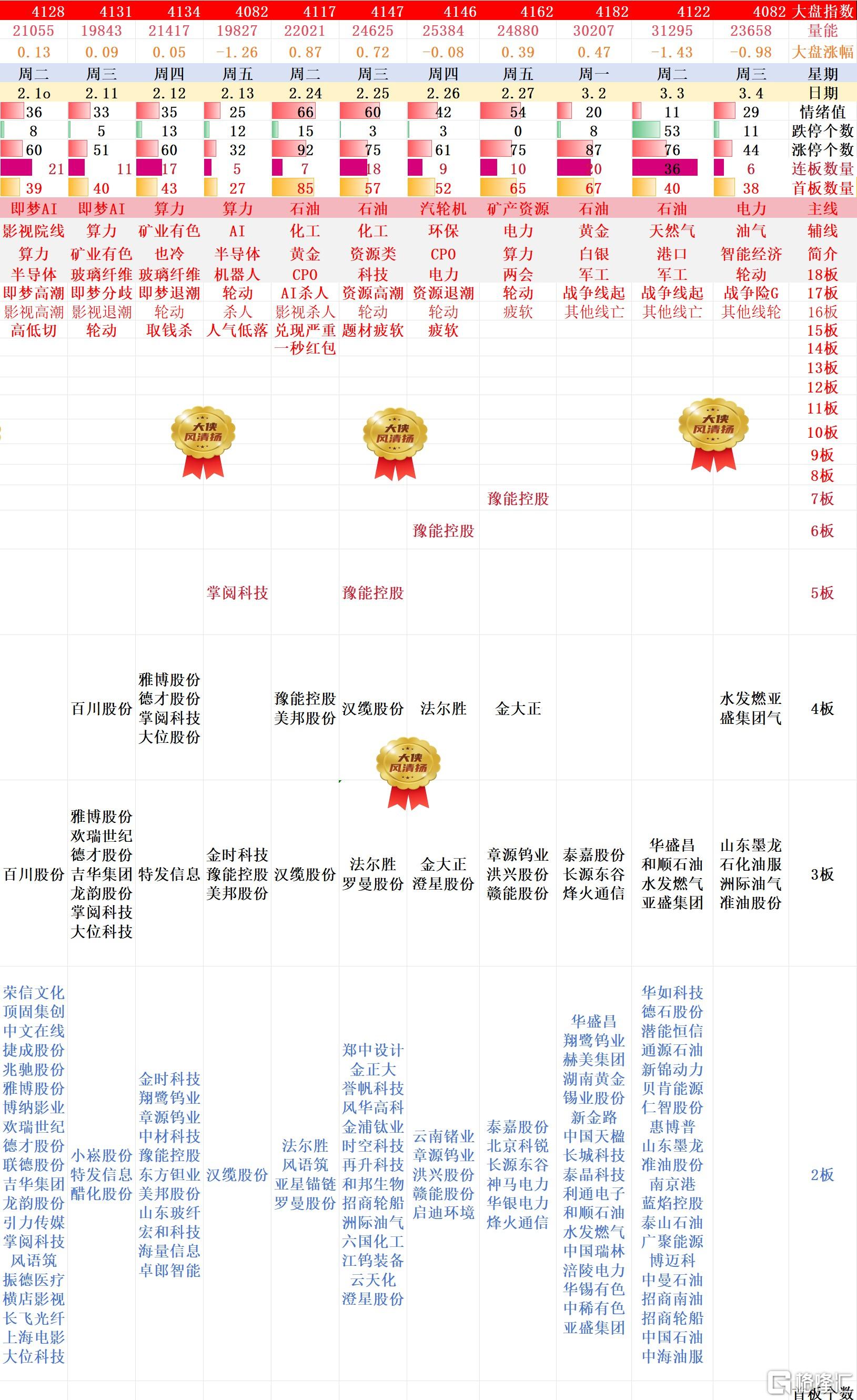搜狗高速浏览器截图20260304213831.jpg