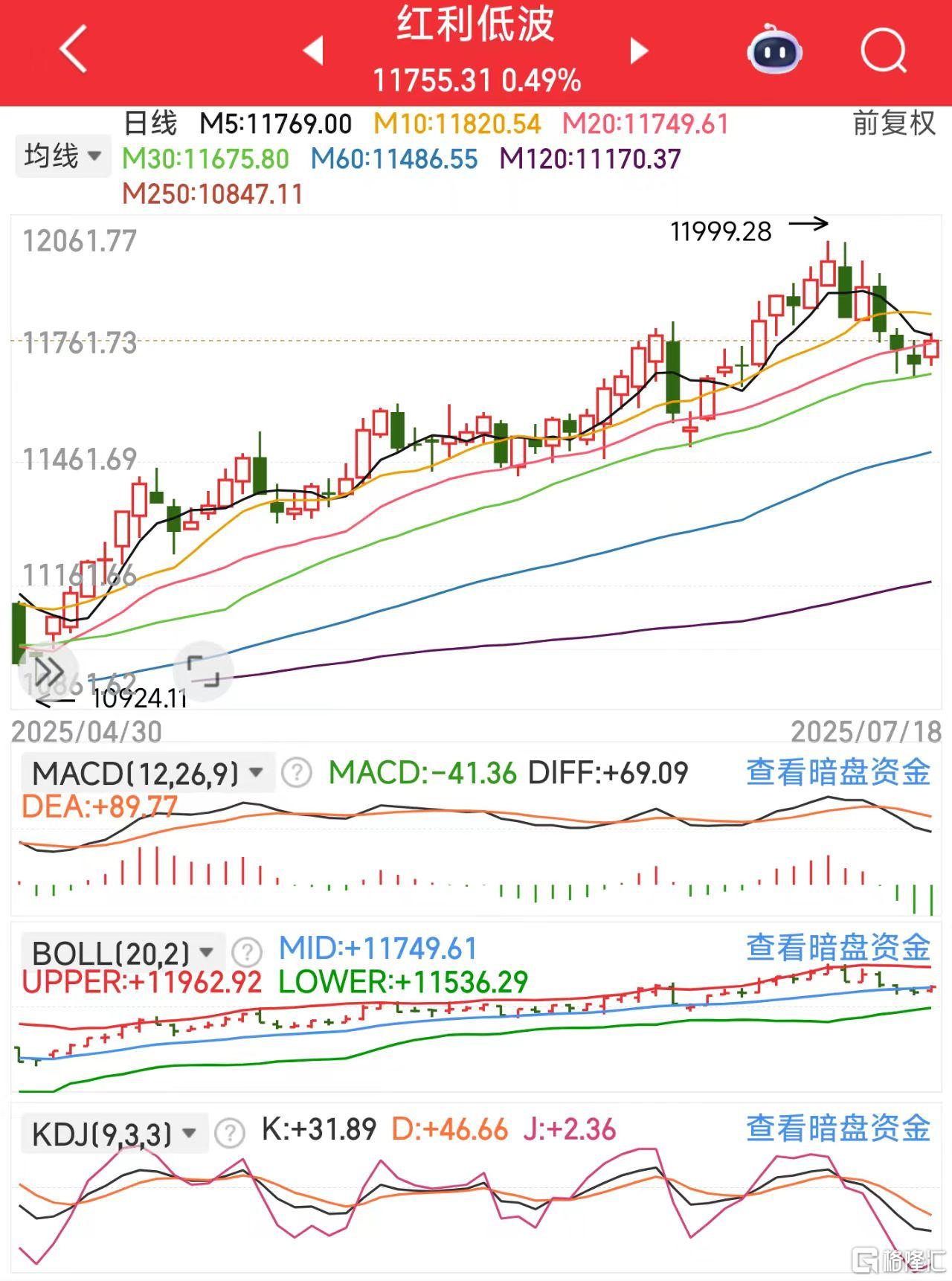 微信图片_20250718114945红利.jpg