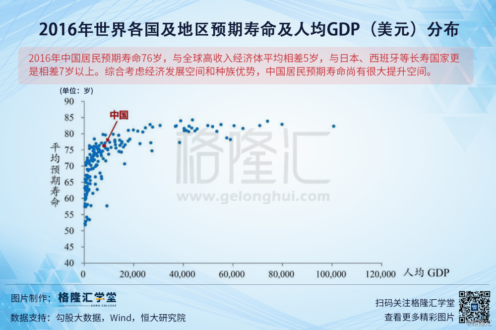 各市人均gdp动态数据_四川前二十强县市人均GDP数据统计,你达到平均水平了吗(3)