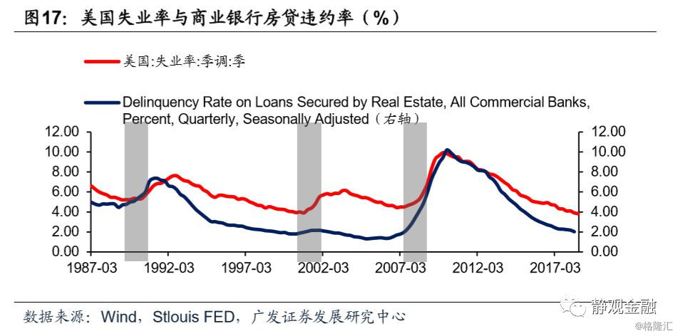 2019年 经济下行_经济下行,房价降温,2019年还适合买房吗