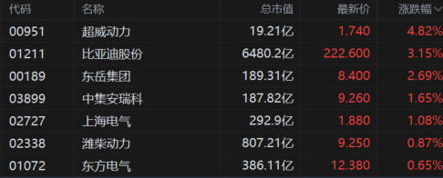 快讯图片