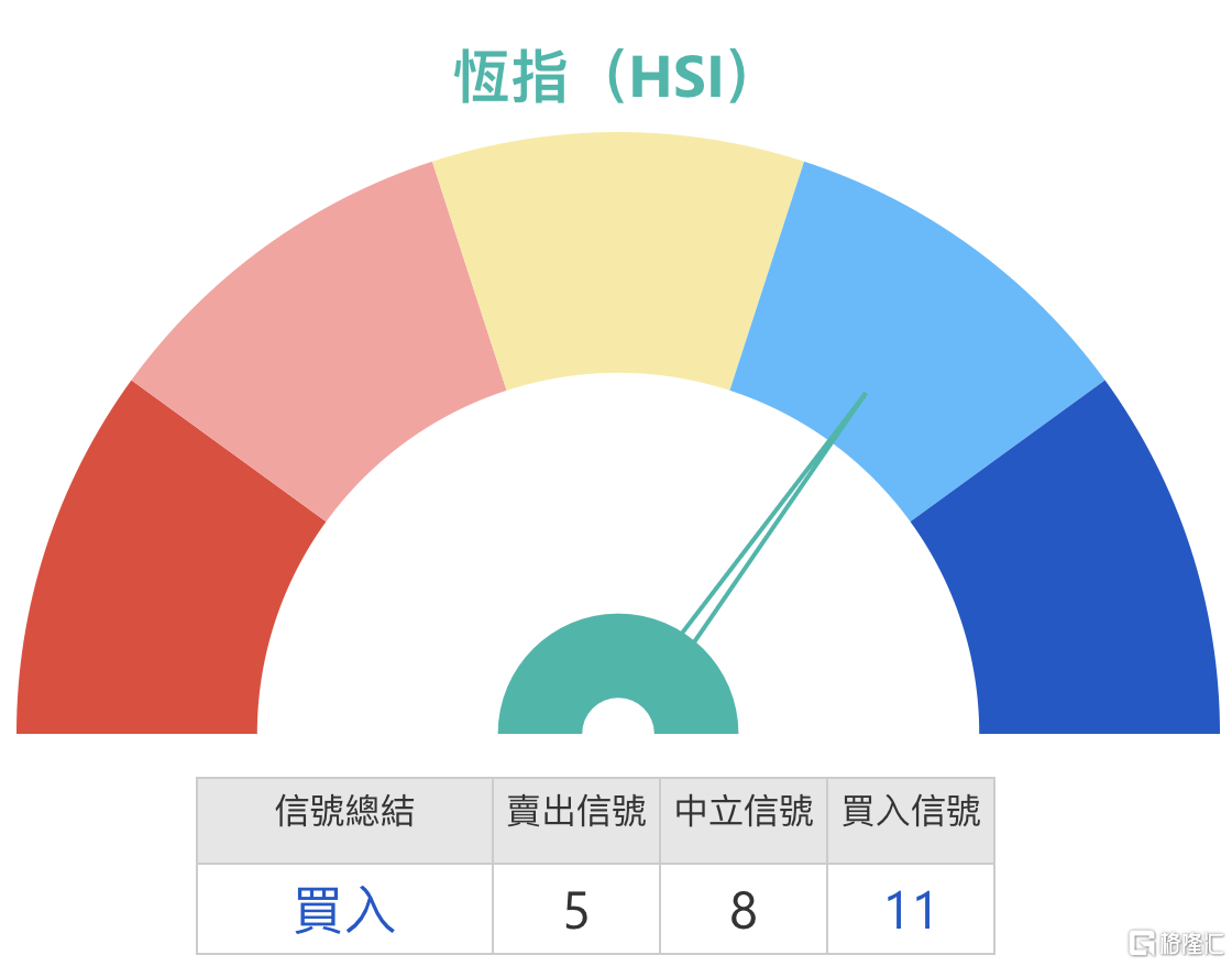 HSI.jpg