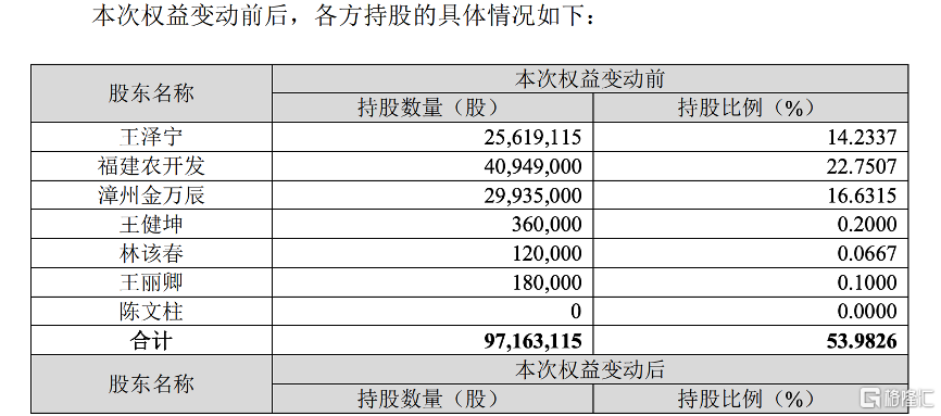好想来1.png