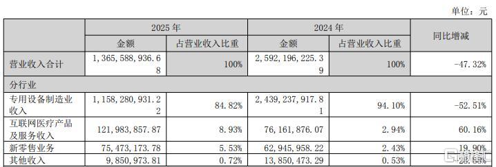 九安医疗依7.jpg