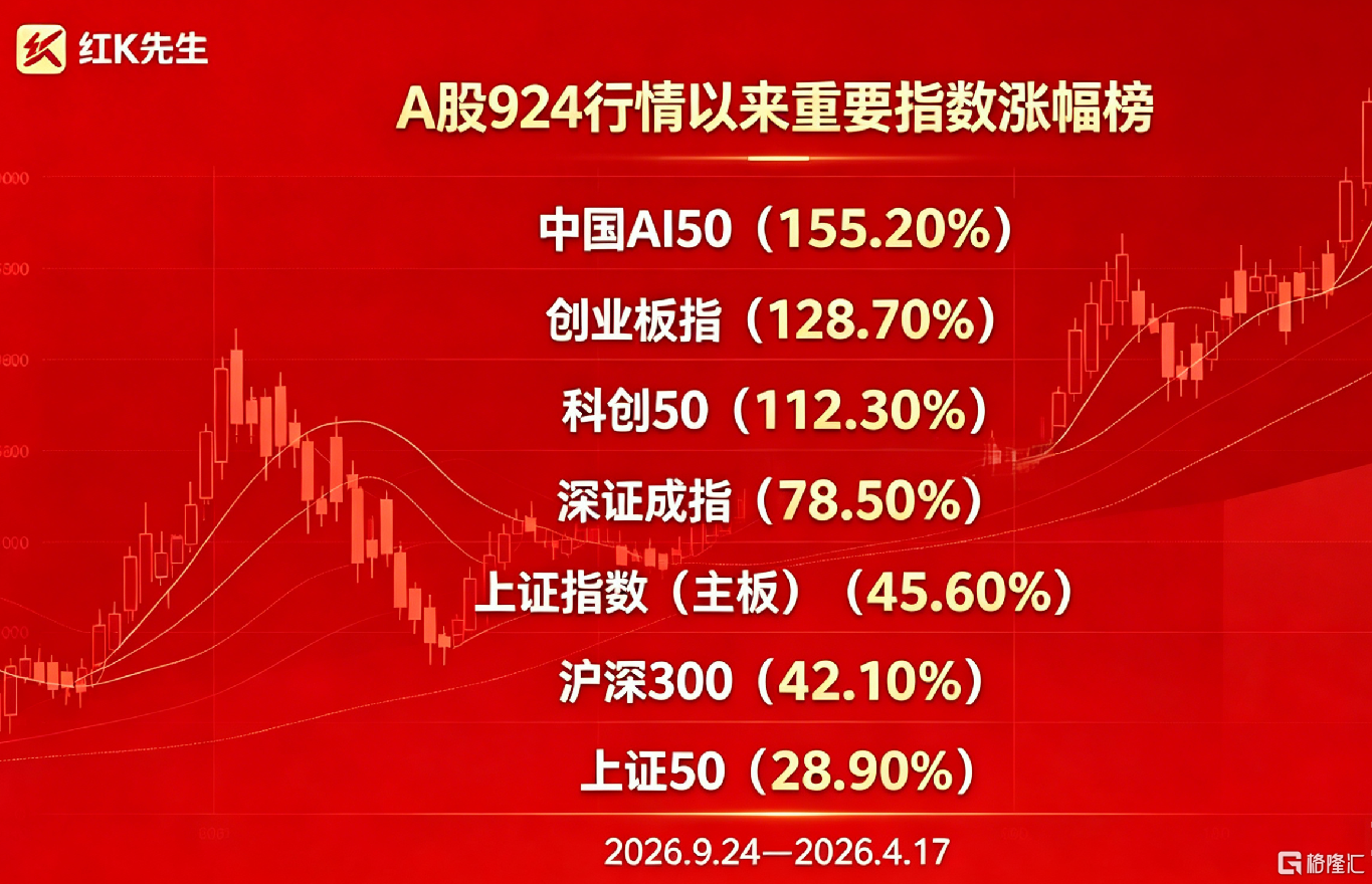 QQ_1776490959085.png