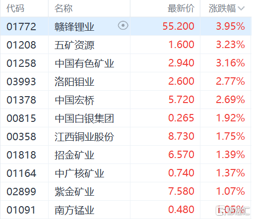 快讯图片