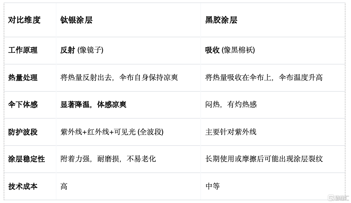 截屏2026-03-03 16.02.31.png