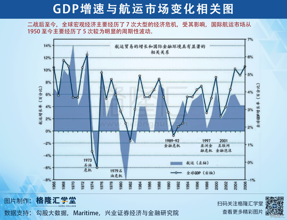 华北城市gdp变化_疫情冲击不改经济向好态势 九成以上城市GDP增速回升 2020年上半年291个城市GDP数据对比分析(3)