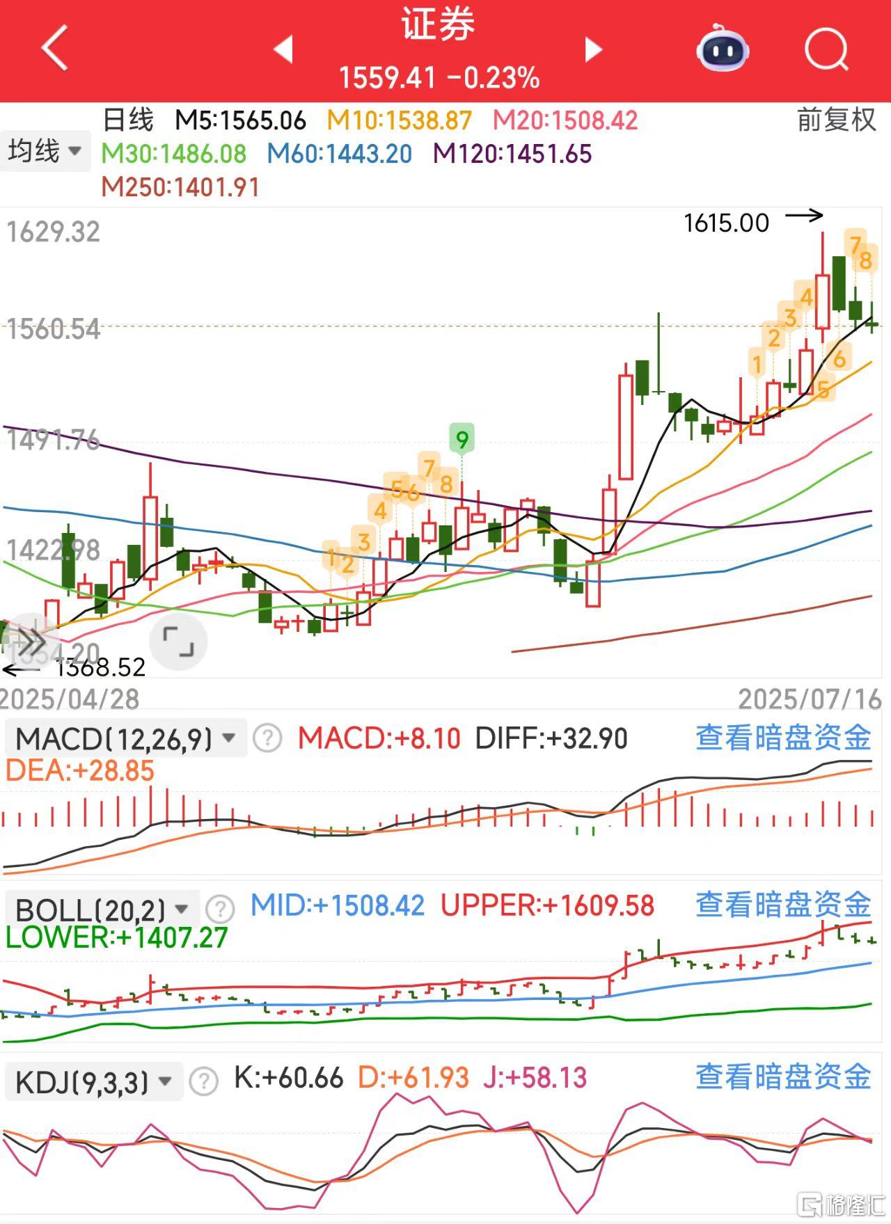 微信图片_20250716122220证券.jpg