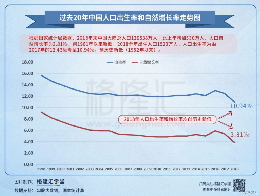 门槛人口的名词解释_广东迈入中上国家门槛 GDP连续23年全国第一