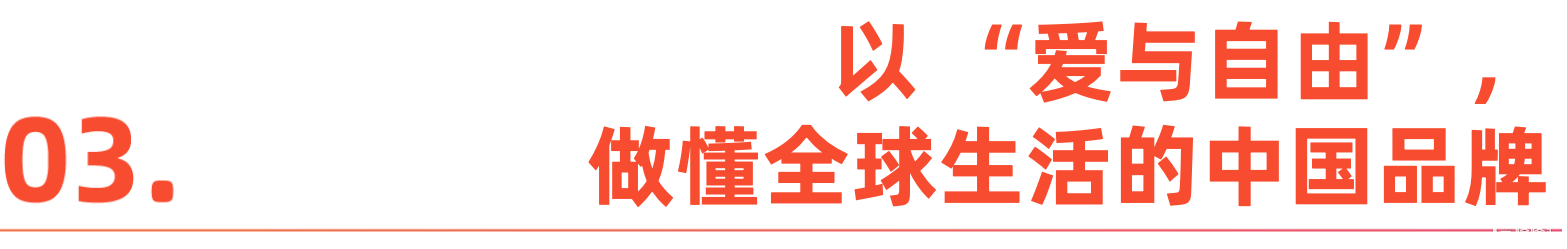 lofree标题-3.png