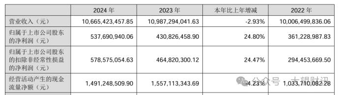 微信图片_20250719214610.png