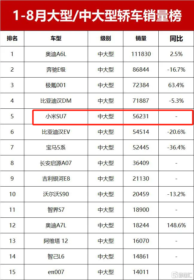 1-8月销量.jpg