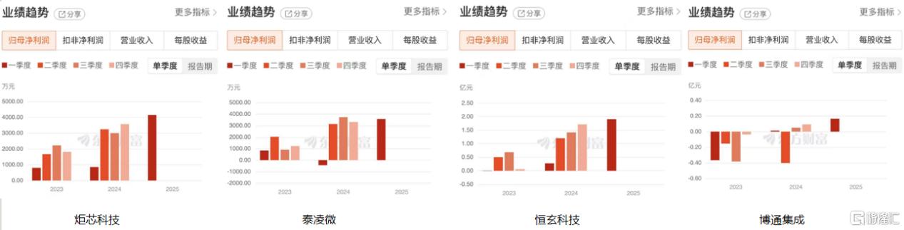 杰理科技2.jpg