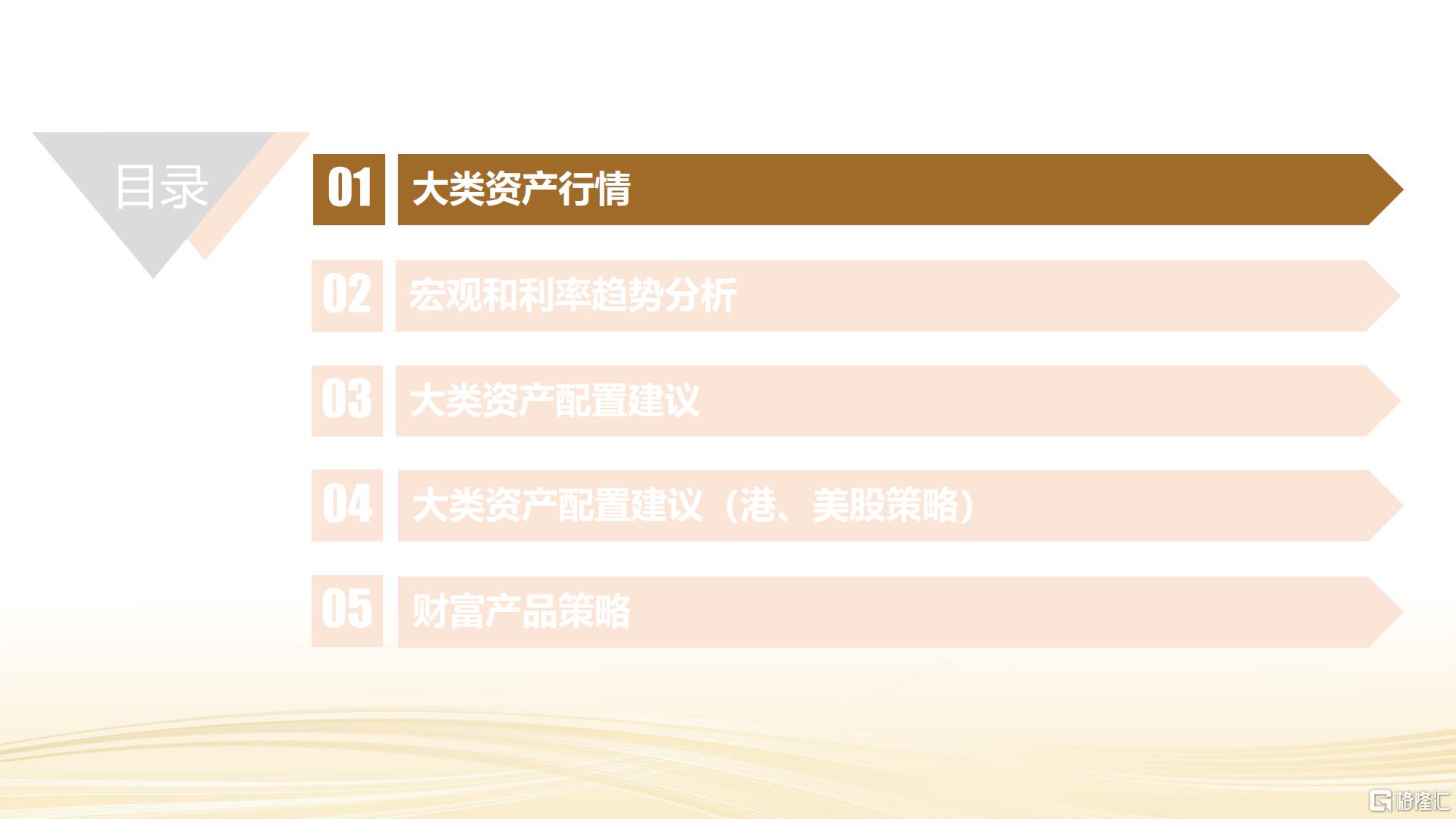 财富管理月度前瞻 2025年9月_01.png