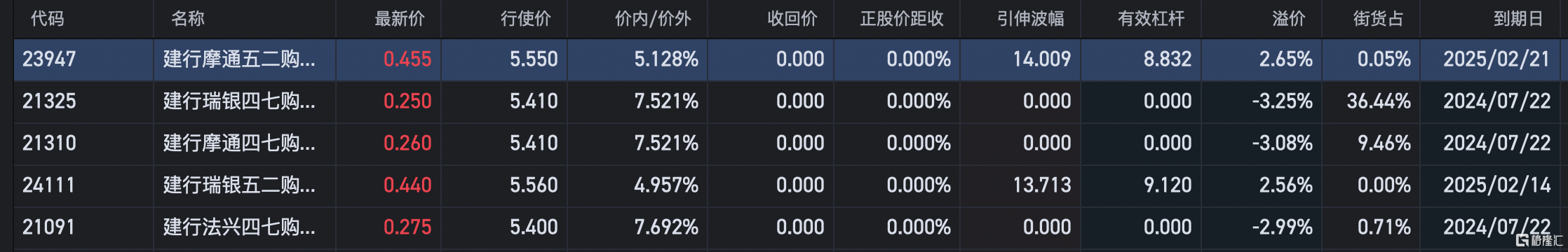 截屏2024-05-16 10.49.57.png