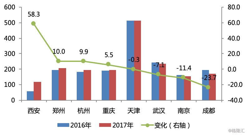 2019年人口形势分析_2019年5月9日,开福区卫生健康局召开2019年半年度人口监测和