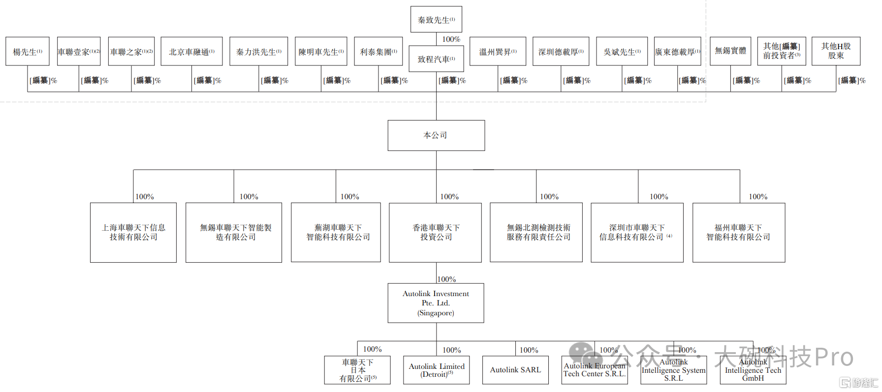 368c934b713310dfd8fedc61a3f5b883.png