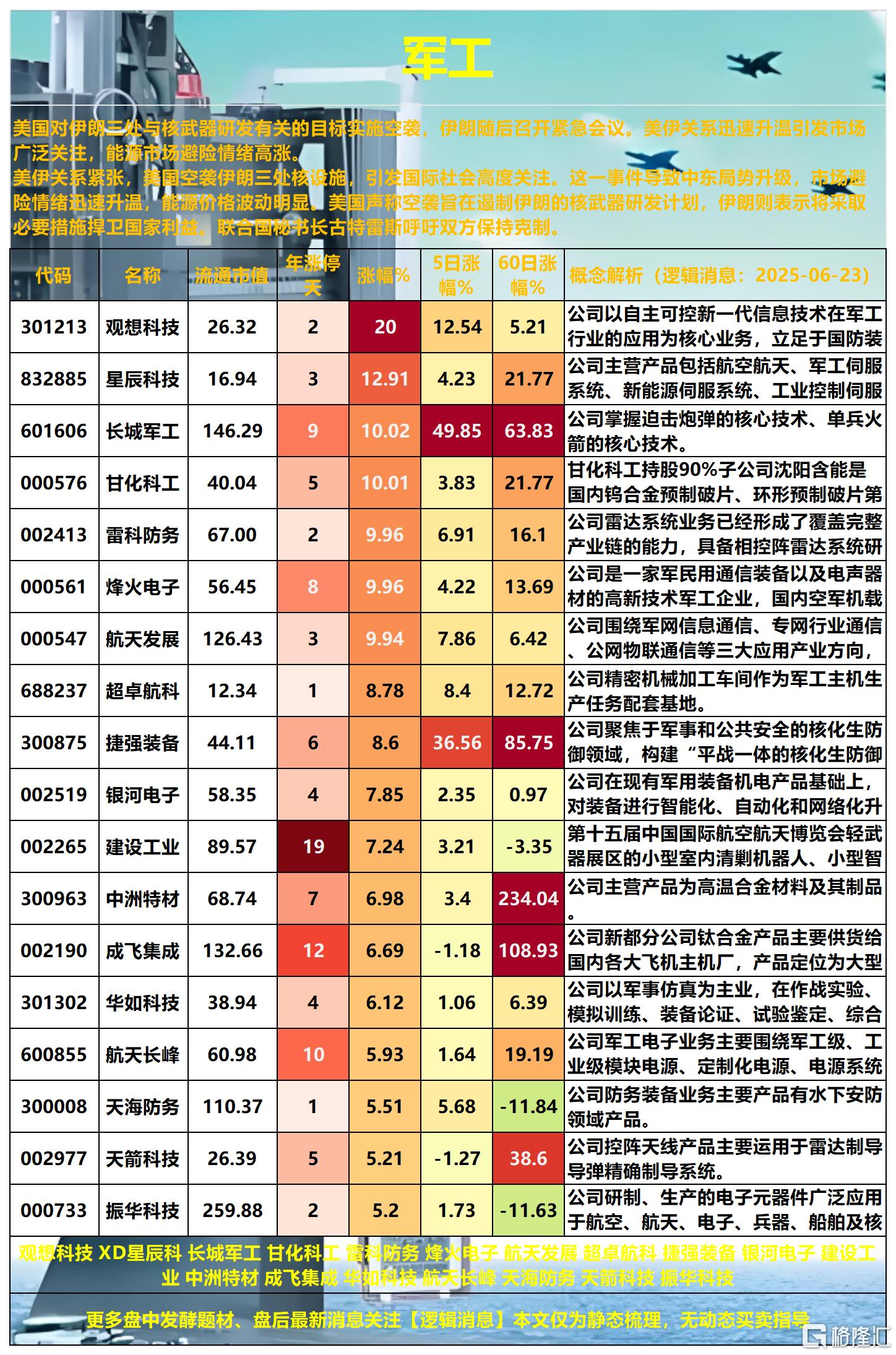 军工固态电池2025-06-23 16-27-13_Sheet2.png