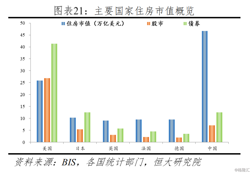 gdp 市值_茅台市值3万亿图片(2)