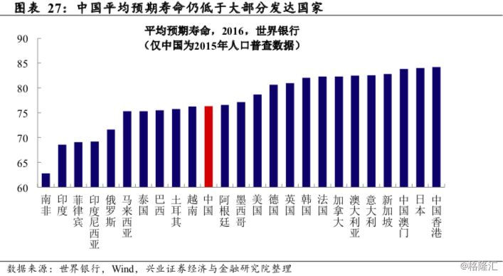 地下经济与gdp(2)