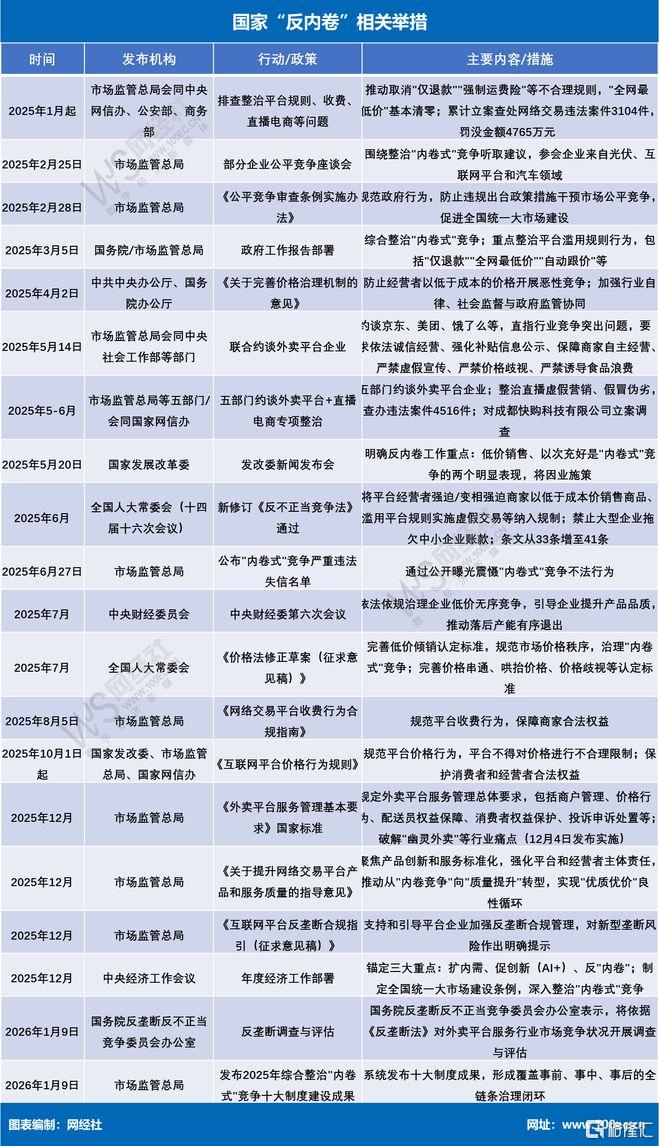 30b0a25623c00732c96239ccf6640d5a__url=http%3A%2F%2Fdingyue.ws.126.net%2F2026%2F0430%2F06c73274j00tea9x500qud0013401vvm.jpg&thumbnail=660x2147483647&quality=80&type=jpg.jpg
