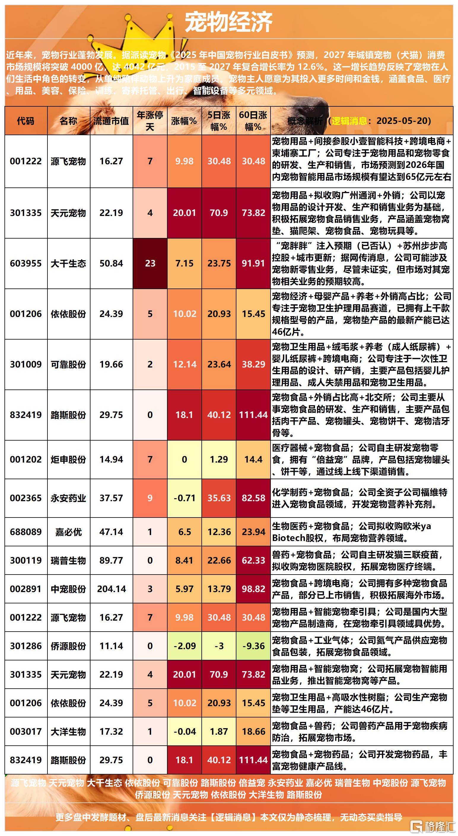 并购重组2025-05-19 16-51-59_Sheet3.png