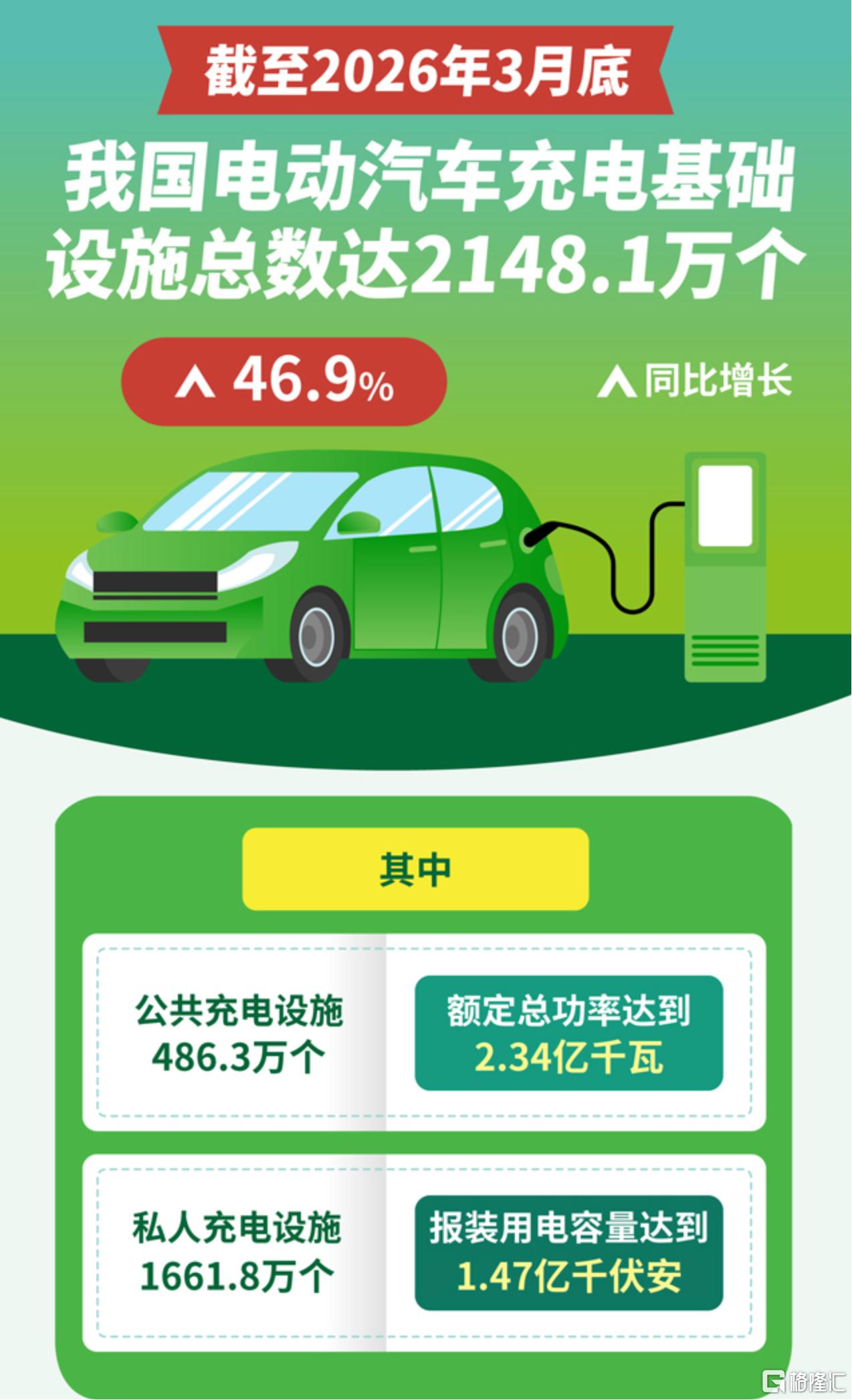 充电设施.png
