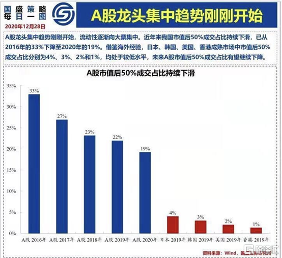 gdp下降的动物_美国经济自2011年以来首次下降(2)