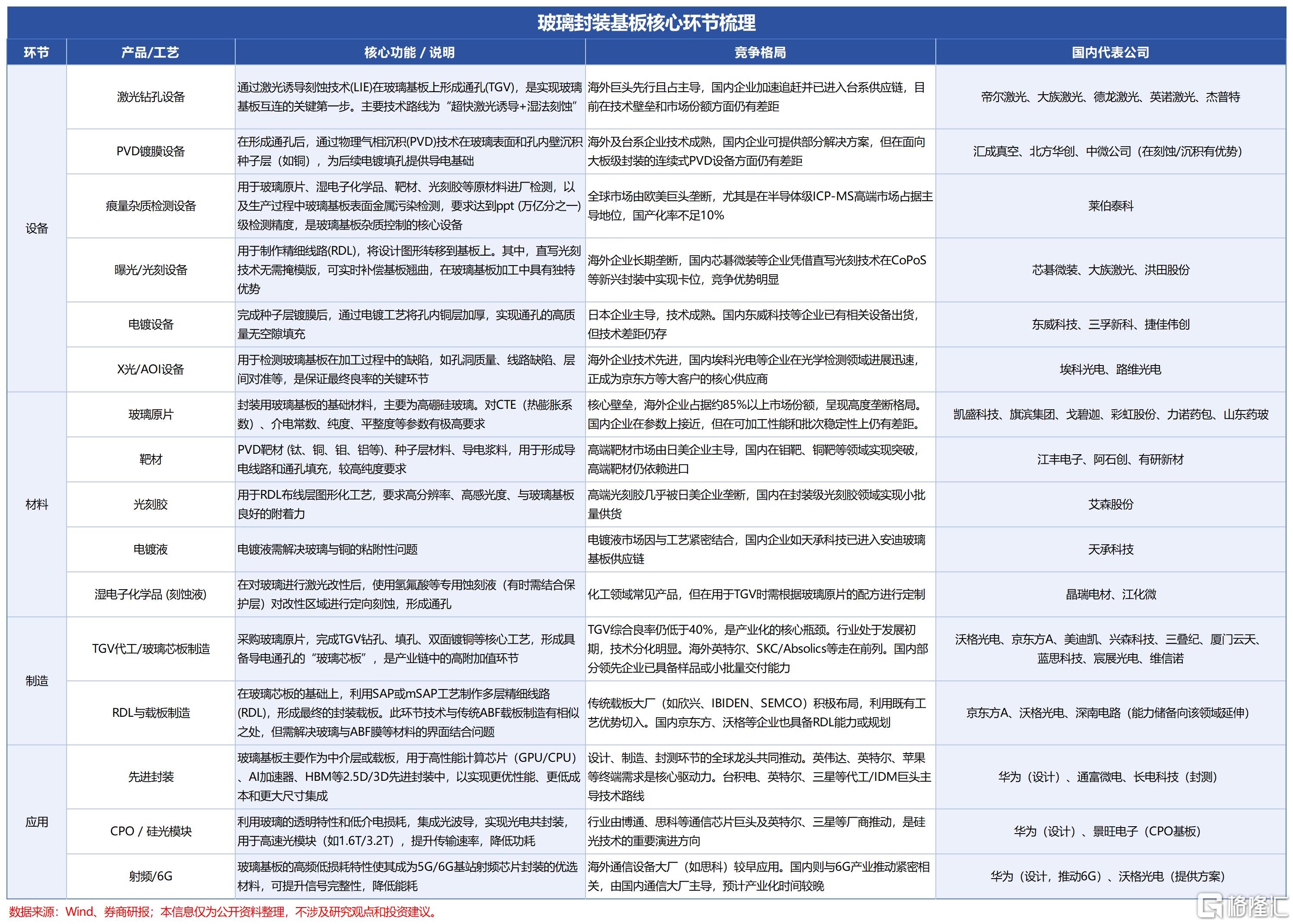 玻璃基板1.jpg