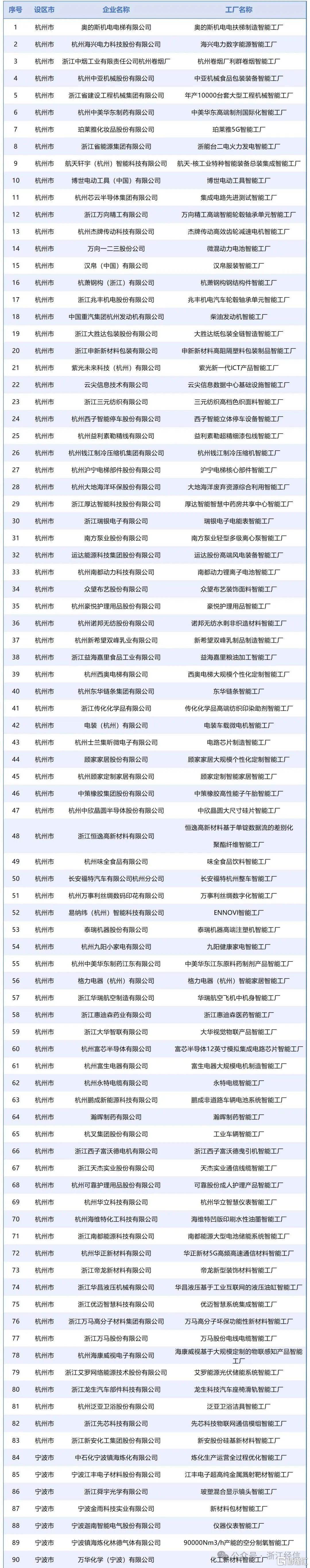 浙江工厂1.jpg